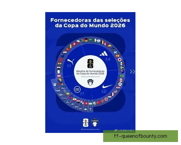 2026世界杯官方合作伙伴宣布现场赠送限量球衣吸引球迷热情